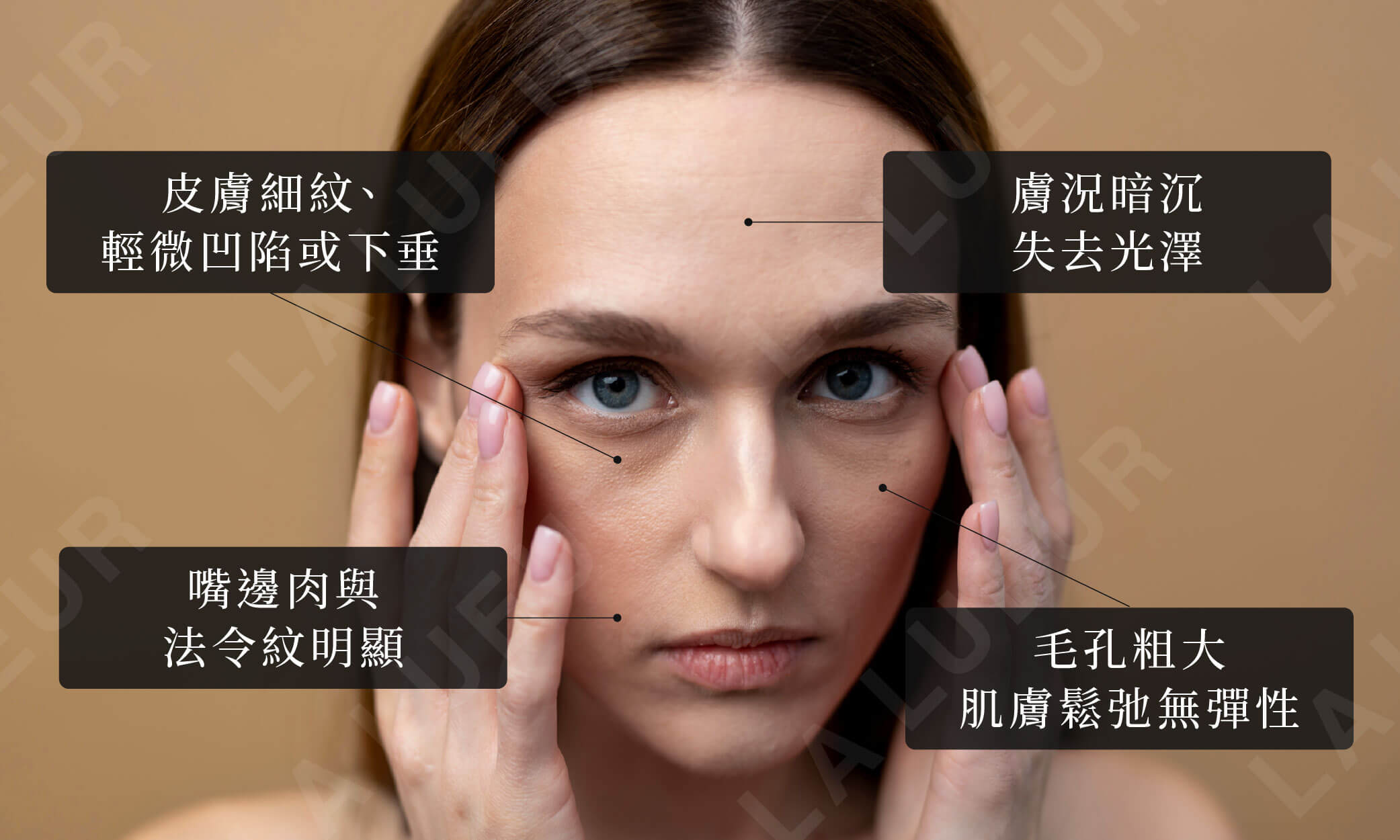 你的肌齡幾歲