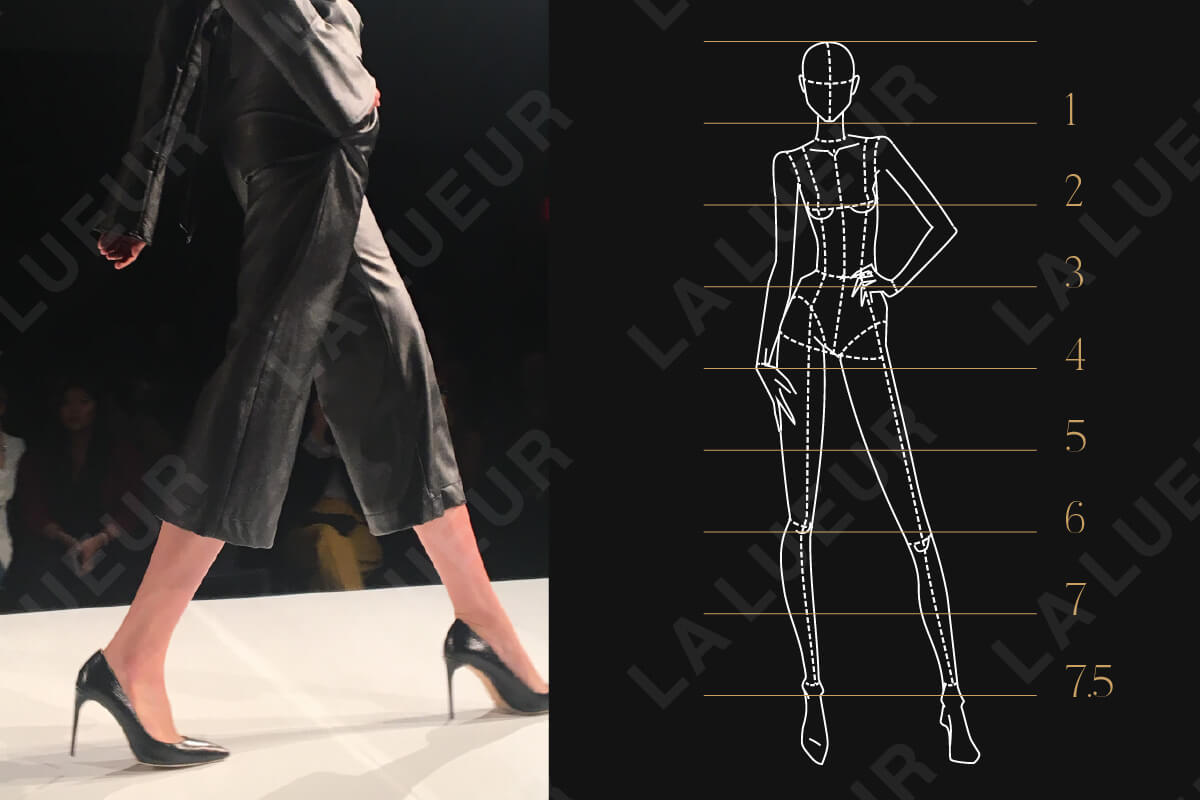 美學新知-模特比例