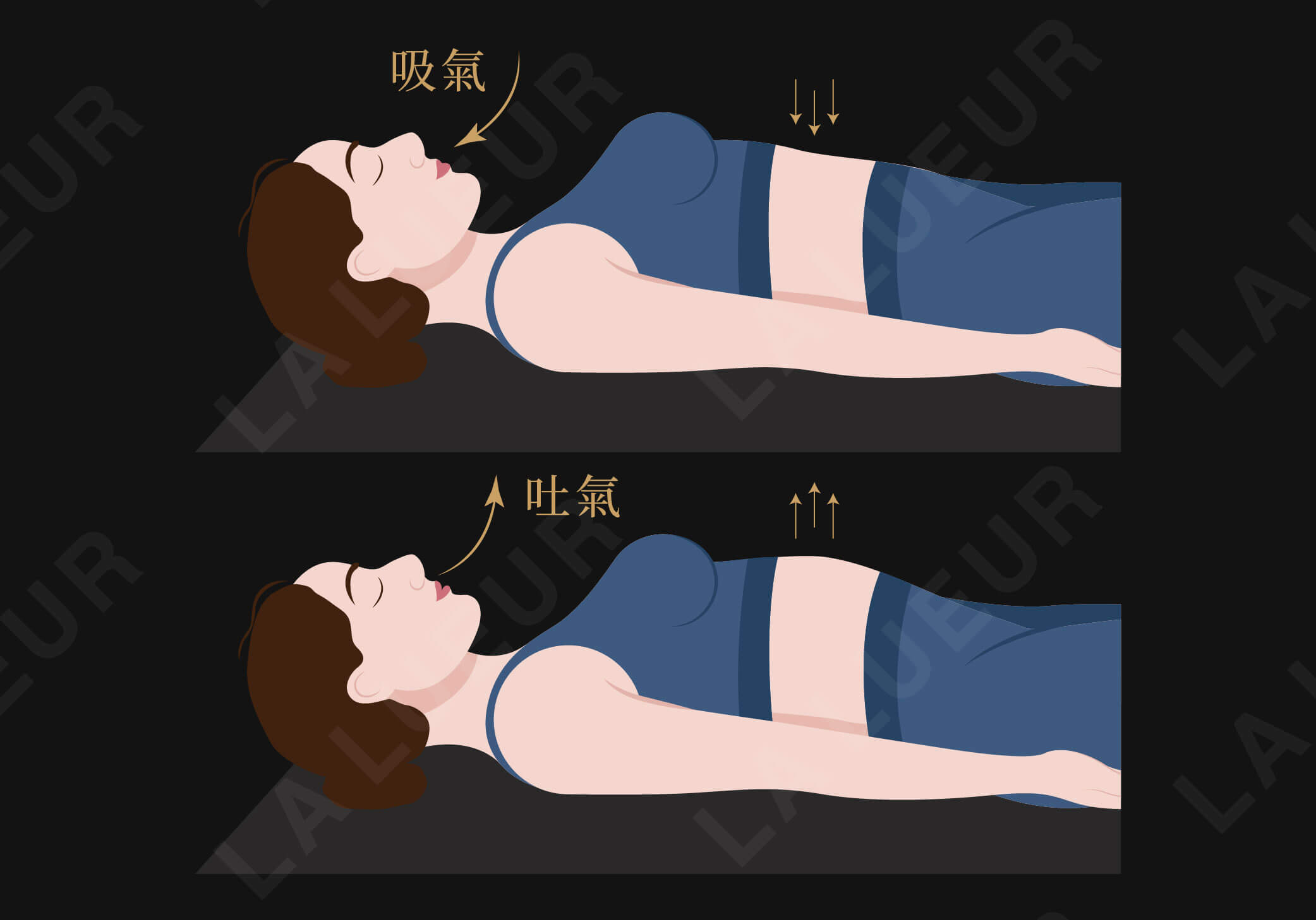美學新知-產後肚皮鬆弛